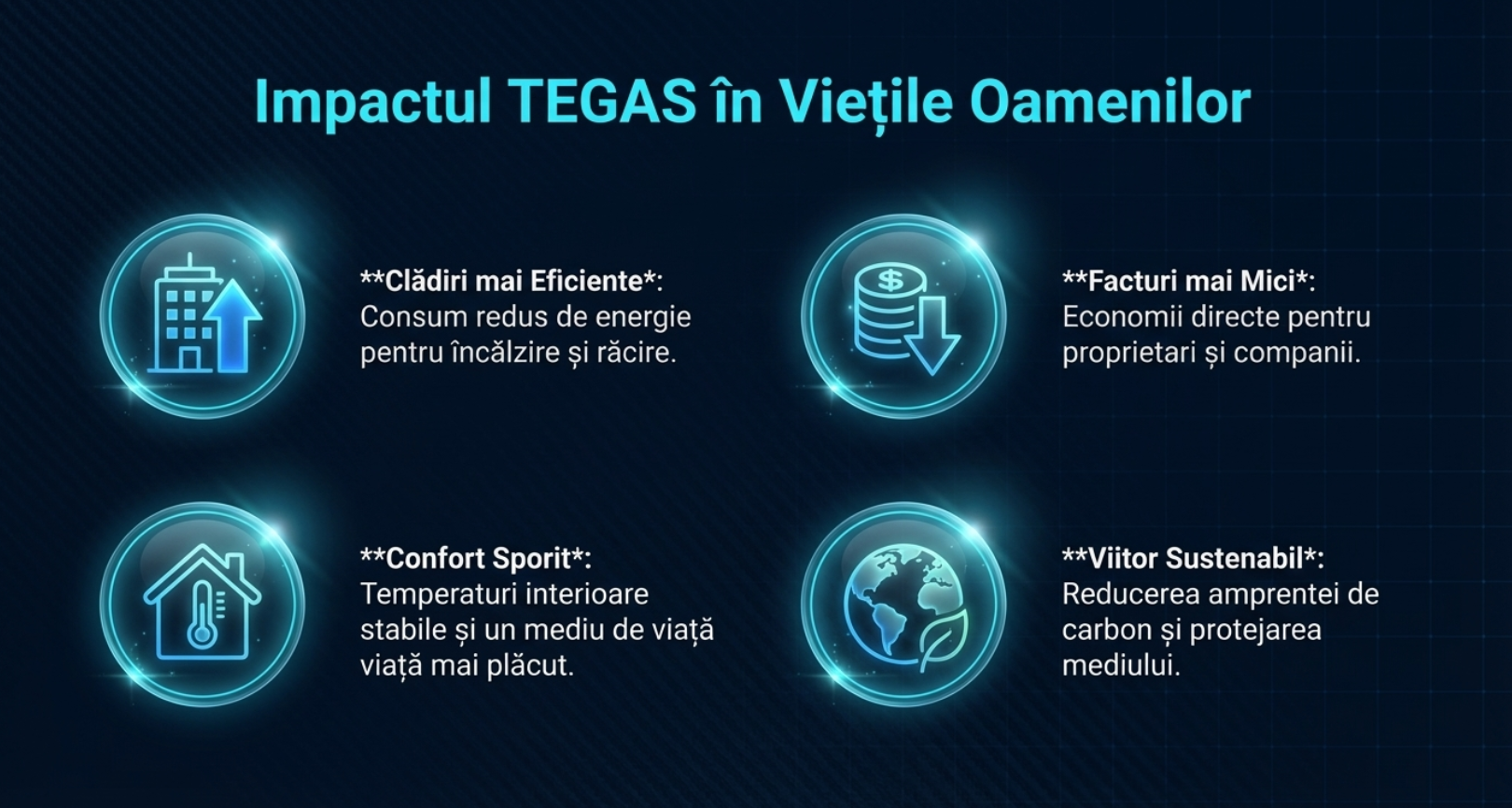 upload in progress, 0